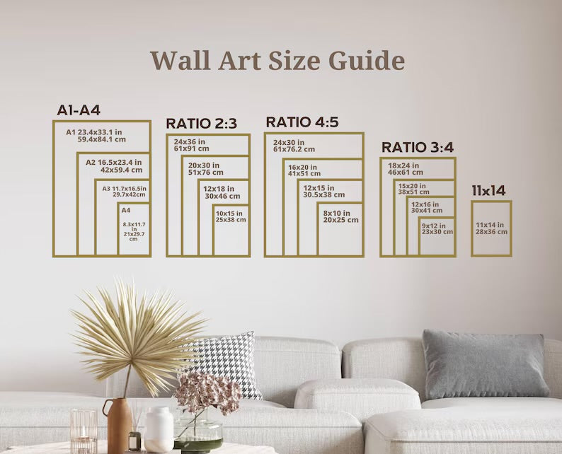 Poster Personalizado de Fechas Familiares- Hechas a Mano