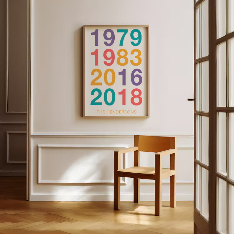 Poster Personalizado de Fechas Familiares- Hechas a Mano