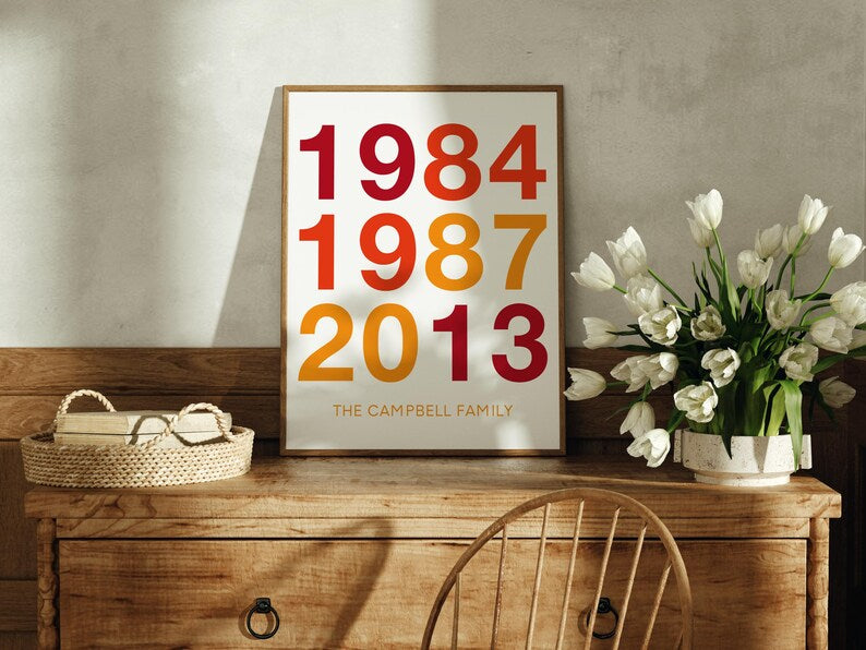 Poster Personalizado de Fechas Familiares- Hechas a Mano