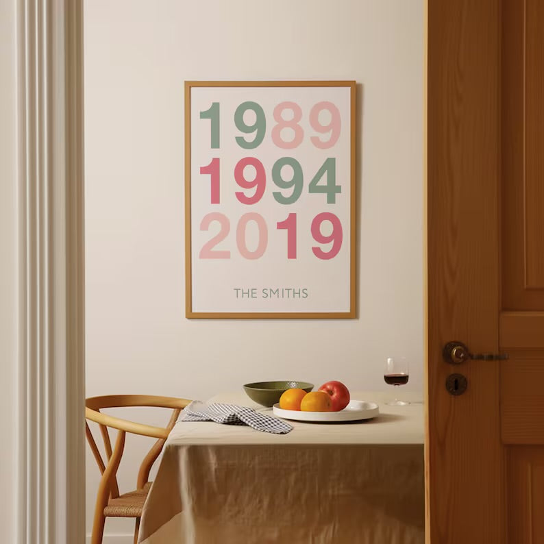 Poster Personalizado de Fechas Familiares- Hechas a Mano
