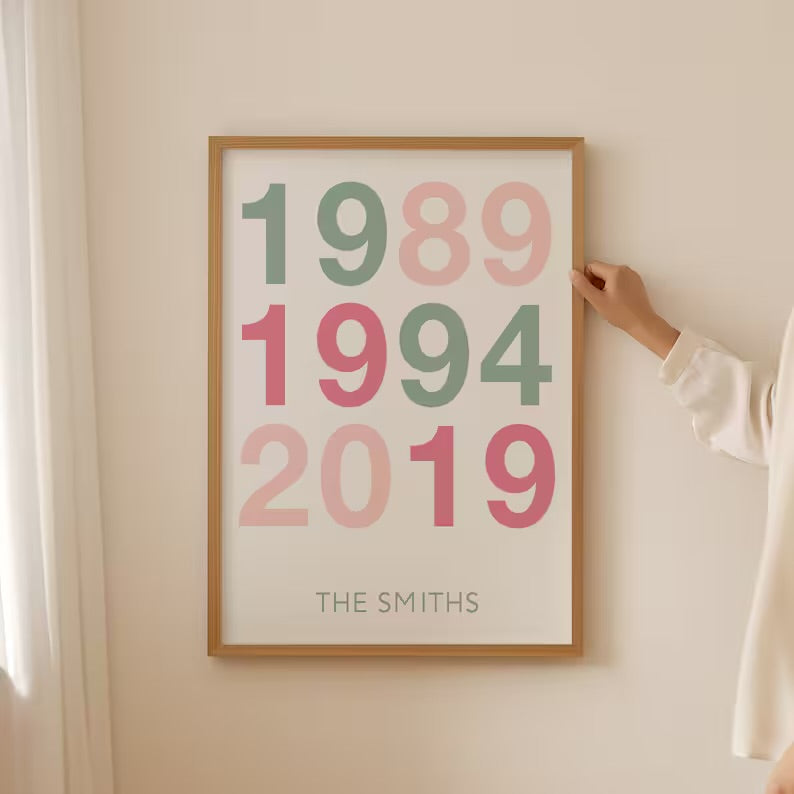 Poster Personalizado de Fechas Familiares- Hechas a Mano