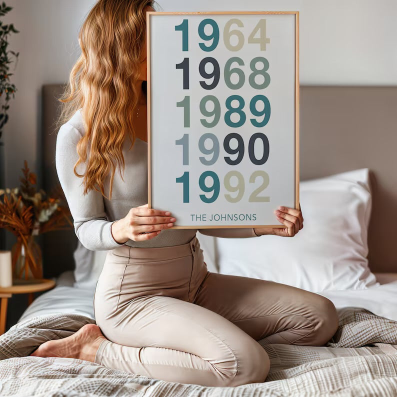 Poster Personalizado de Fechas Familiares- Hechas a Mano