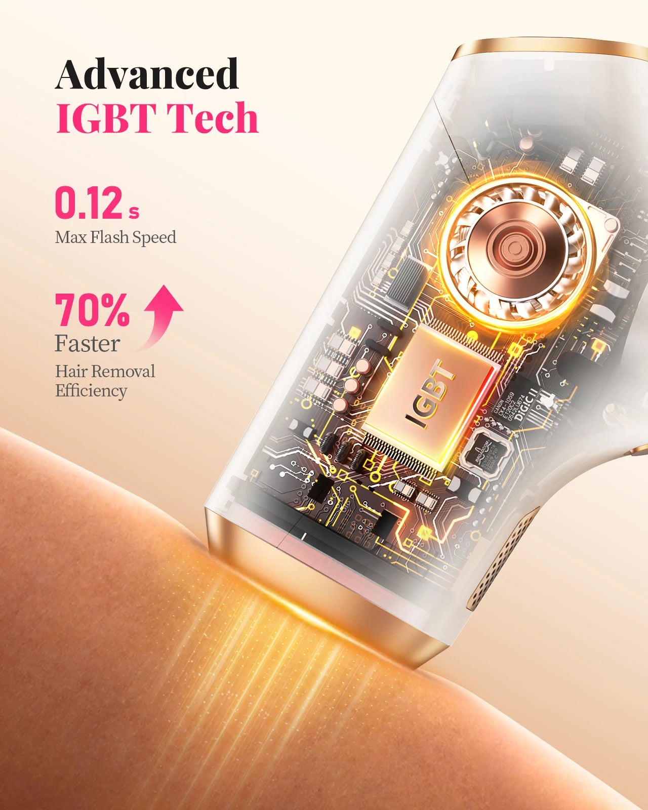 FLASHGLOW™ – Épilation laser à domicile (technologie IPL 4.0)