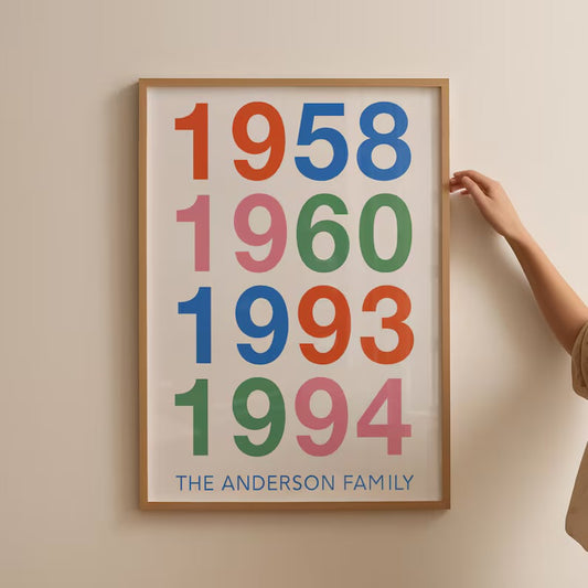 Poster Personalizado de Fechas Familiares- Hechas a Mano