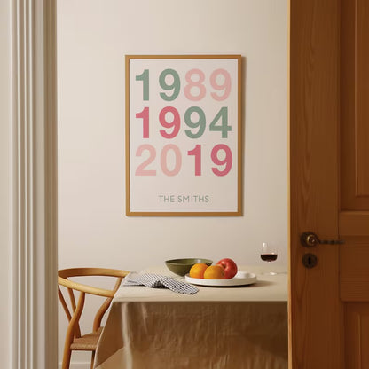 Poster Personalizado de Fechas Familiares- Hechas a Mano