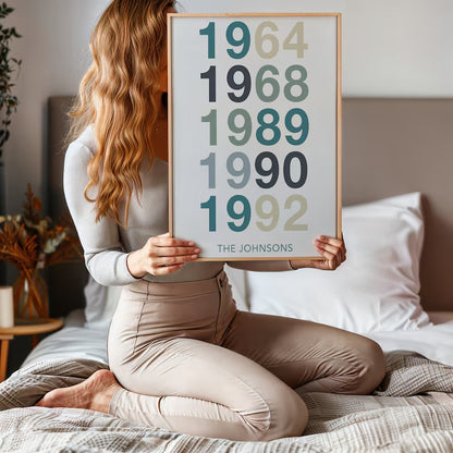 Poster Personalizado de Fechas Familiares- Hechas a Mano